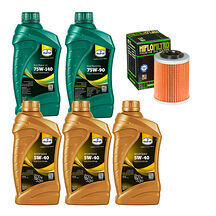 Oljeservicekit  Can-Am Outlander / Renegade G2 2012+