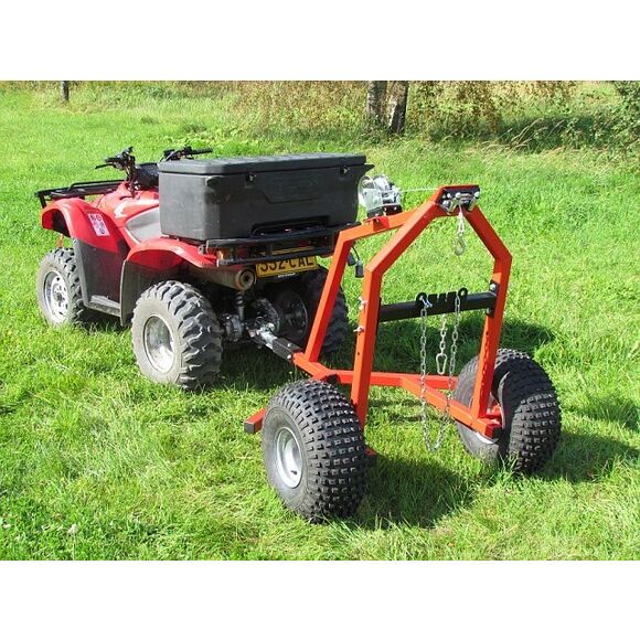 Iron Baltic (IB) Plogfäste Front TGB 600/1000 Blade LTX