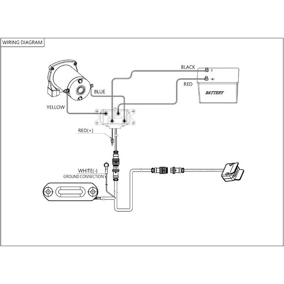 BRONCO ATV Vinsch Auto Stop Kit Bronco