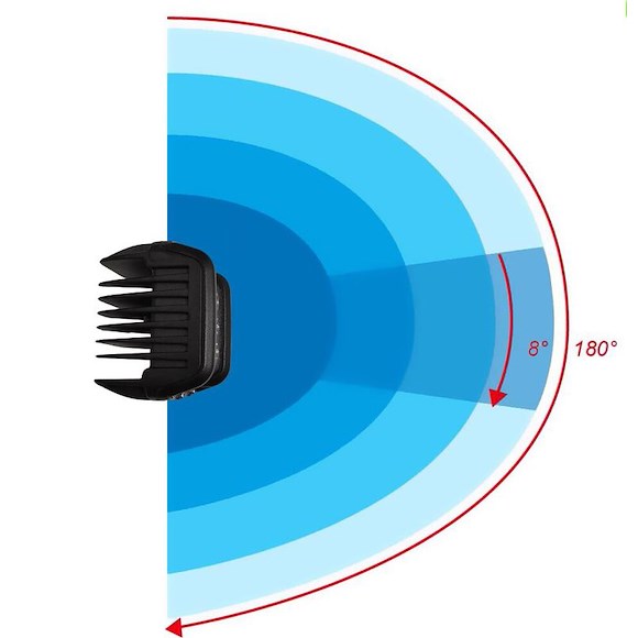 BRONCO Led Belysningskit med Sidomarkering