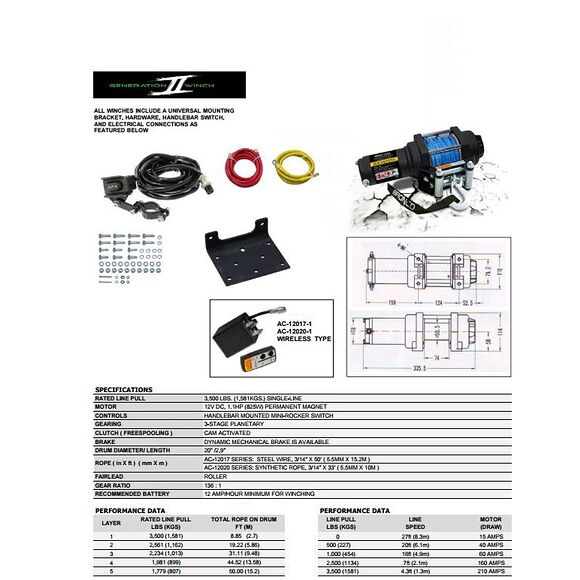 BRONCO Bronco Vinsch 3500 Generation II BLACK EDITION Nylonlina