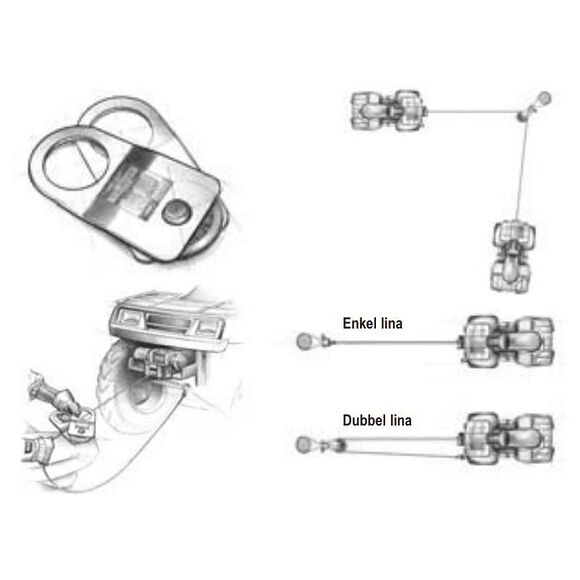 ATV-PRO Brytblock Kit 4-Ton