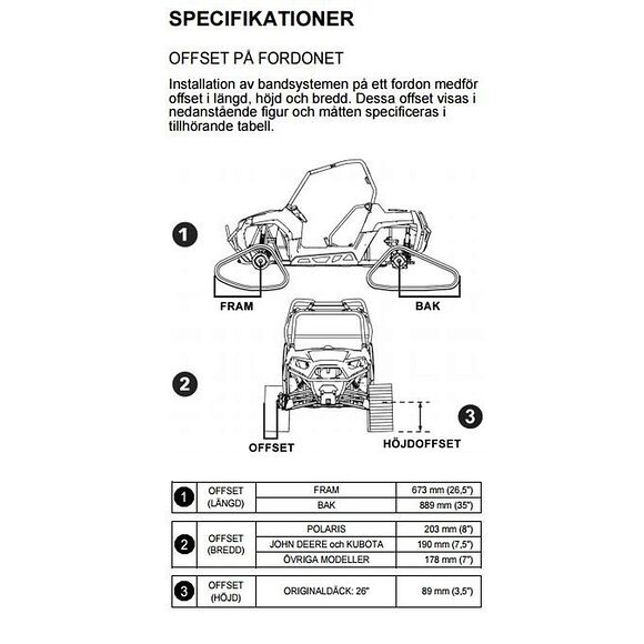 CAMSO Camso 4S1 UTV Bandsats CF Moto U-Force 1000