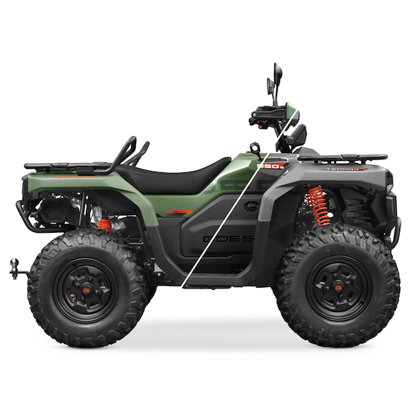 CF MOTO CF GOES TERROX 550 Kort Terräng