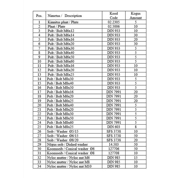 Iron Baltic (IB) Hasplåt Monteringskit Universal