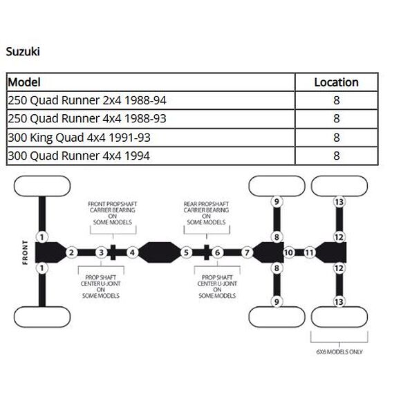 EPI Knutkors Suzuki LT-4WD 250 4X4 Quadrunner 57x22mm