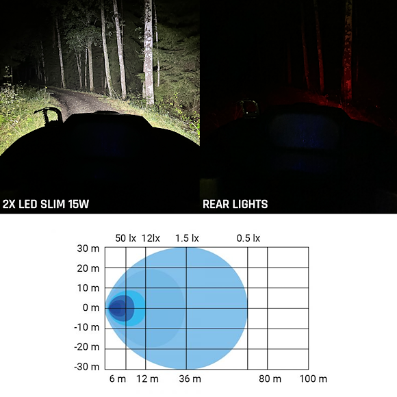 HBA Led Arbetsbelysning Slim Reflektor 15W / 1260 Lumen