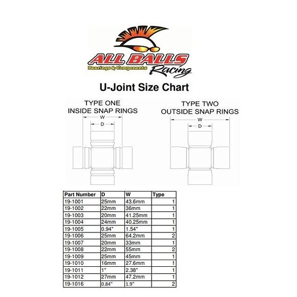 ALL BALLS Knutkors Polaris 250-550