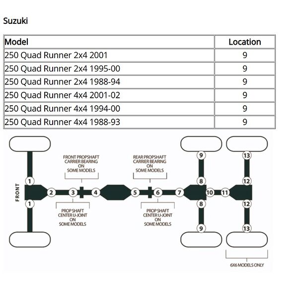 EPI Knutkors Suzuki LT-4WD 250 4X4 Quadrunner 53x20mm