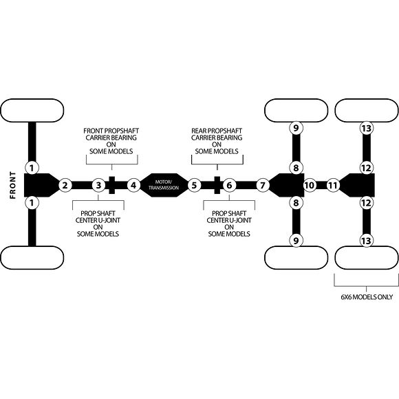 MOOSE Knutkors Can Am