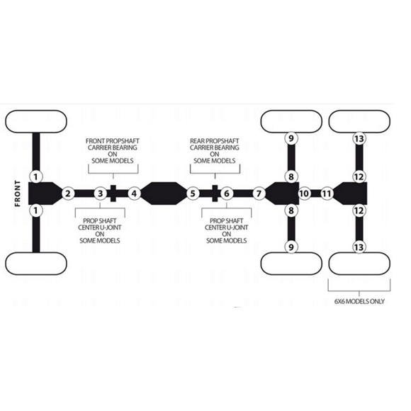 MOOSE Knutkors Kawasaki och Suzuki