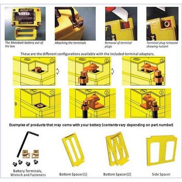 MOTOBATT Motobatt MBTX30U (YTX30)