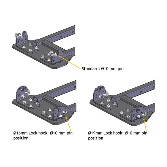 RAMMY Snabbfäste För Rammy ATV Snöslunga/Slaghack