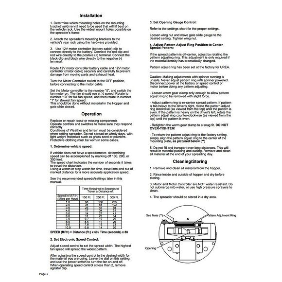 MOOSE Moose Spridare ATV 60L