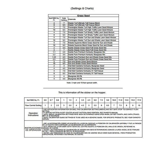 MOOSE Moose Spridare ATV 60L
