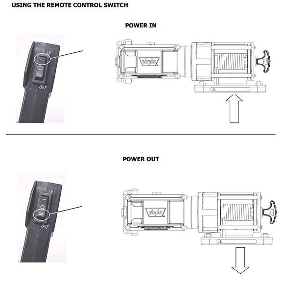 WARN WARN DC 2000 WORKS UTILITY VINSCH 12V