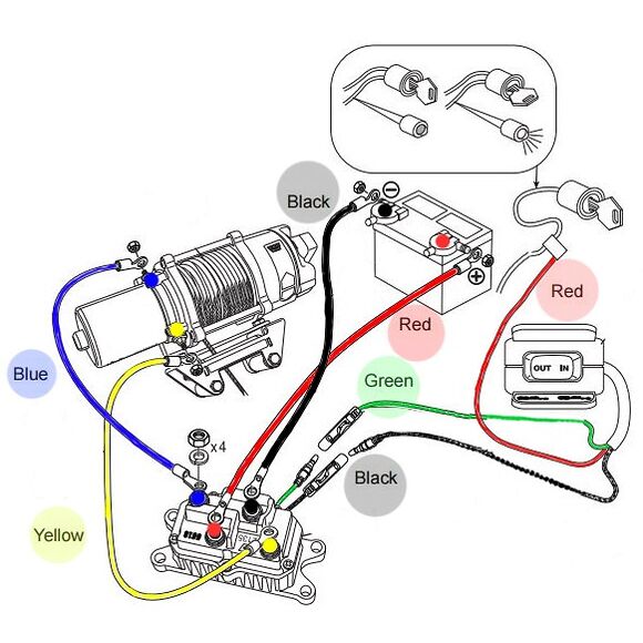 WARN Warn VRX 35 ATV Vinsch