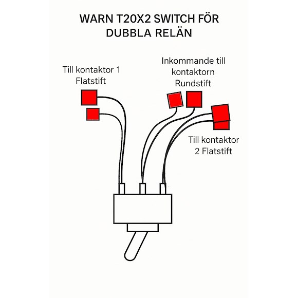 WARN Warn Kablage Radiostyrning 2 Vinschar