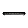 HBA Plog Belysningskit Large (7360 Lumen)